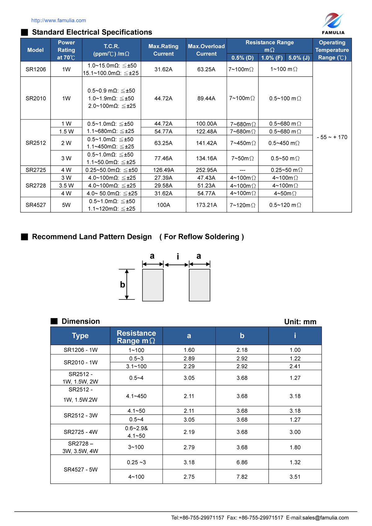 SR系列貼片合金采樣電阻_頁面_3.jpg